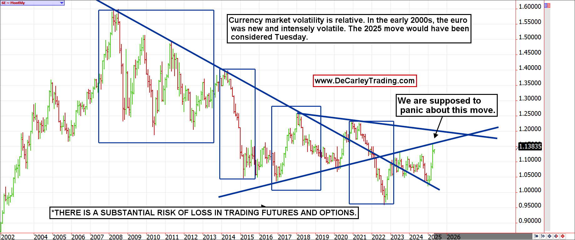 美元的储备货币地位是否面临风险？_TMGM官网