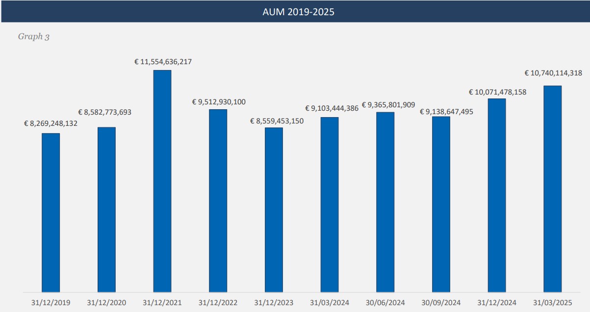 本地投资与投资者类型_海马财经