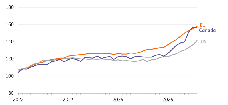 欧盟和加拿大的咖啡消费者价格上涨幅度超过美国_海马财经